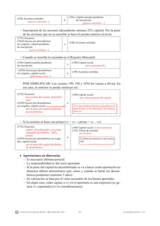 203I. Fuertes / B. Gill de Albornoz / M. Rohr - ISBN: 978-84-693-7378-1 Contabilidad financiera I - UJI
(190) Acciones emitidas
(pasivo corriente –)
A
(194) Capital emitido pendiente
de inscripción
(pasivo corriente + )
-	Suscripción de las acciones (desembolso mínimo 25% capital). Por la parte
de las acciones que no se suscriba se hace el asiento anterior al revés:
(57X) Tesorería
(1034) Socios por desembolsos
no exigidos, capital pendiente
de inscripción
(asivo corriente –)
a
(190) Acciones emitidas
-	Cuando se inscribe la sociedad en el Registro Mercantil:
(194) Capital emitido pendiente
de inscripción
a
(100) Capital social
(neto patrimonial )
(1030) Socios por desembolsos
no exigidos, capital social
(patrimonio neto –)
a
(190) Acciones emitidas
	POR SIMPLIFICAR: Las cuentas 190, 194 y 1034 las vamos a obviar. En
ese caso, lo anterior se puede sintetizar así:
(57X) Tesorería
por la parte del capital desembol-
sado
(1030) Socios por desembolsos
no exigidos, capital social
por la parte del capital pendiente
de desembolsar
a
(100) Capital social
por valor nominal del capital
A los desembolsos dinerarios pendientes de
desembolsar se les denomina «Dividendos
Pasivos»
-	Si la emisión se hace con prima (ve  vn → prima = ve – vn)
(57X) Tesorería
capital desembolsado y la prima
(obligado desembolso 100%
prima)
(1030) Socios por desembolsos no exigi-
dos, capital social
por la parte del capital pendiente
de desembolsar
a
(100) Capital social (valor nominal)
(110) Prima de emisión
por la prima
La prima de emisión es una reserva
más
•	 Aportaciones no dinerarias
–	Es necesario informe pericial.
–	La responsabilidad es del socio aportante.
–	Si la parte del capital no desembolsado se va a hacer como aportación no
dineraria deberá determinarse qué, cómo y cuándo se harán los desem-
bolsos pendientes (máximo 5 años).
–	Su valoración se hará por el valor razonable de los bienes aportados.
–	En algún caso, están sujetas a iva (si el aportante es una empresa) (se ge-
nera iva soportado) (no lo consideraremos):
 