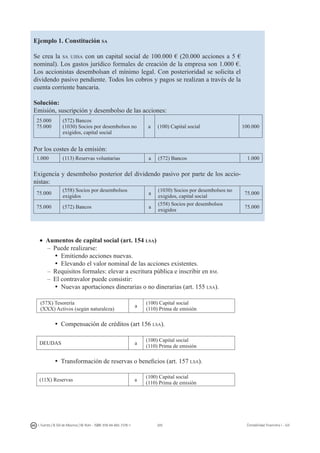 205I. Fuertes / B. Gill de Albornoz / M. Rohr - ISBN: 978-84-693-7378-1 Contabilidad financiera I - UJI
Ejemplo 1. Constitución sa
Se crea la sa ujisa con un capital social de 100.000 € (20.000 acciones a 5 €
nominal). Los gastos jurídico formales de creación de la empresa son 1.000 €.
Los accionistas desembolsan el mínimo legal. Con posterioridad se solicita el
dividendo pasivo pendiente. Todos los cobros y pagos se realizan a través de la
cuenta corriente bancaria.
Solución:
Emisión, suscripción y desembolso de las acciones:
25.000
75.000
(572) Bancos
(1030) Socios por desembolsos no
exigidos, capital social
a (100) Capital social 100.000
Por los costes de la emisión:
1.000 (113) Reservas voluntarias a (572) Bancos 1.000
Exigencia y desembolso posterior del dividendo pasivo por parte de los accio-
nistas:
75.000
(558) Socios por desembolsos
exigidos
a
(1030) Socios por desembolsos no
exigidos, capital social
75.000
75.000 (572) Bancos a
(558) Socios por desembolsos
exigidos
75.000
•	 Aumentos de capital social (art. 154 lsa)
–	Puede realizarse:
ü	Emitiendo acciones nuevas.
ü	Elevando el valor nominal de las acciones existentes.
–	Requisitos formales: elevar a escritura pública e inscribir en rm.
–	El contravalor puede consistir:
ü	Nuevas aportaciones dinerarias o no dinerarias (art. 155 lsa).
(57X) Tesorería
(XXX) Activos (según naturaleza)
a
(100) Capital social
(110) Prima de emisión
ü	Compensación de créditos (art 156 lsa).
DEUDAS a
(100) Capital social
(110) Prima de emisión
ü	Transformación de reservas o beneficios (art. 157 lsa).
(11X) Reservas a
(100) Capital social
(110) Prima de emisión
 