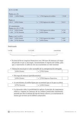 20I. Fuertes / B. Gill de Albornoz / M. Rohr - ISBN: 978-84-693-7378-1 Contabilidad financiera I - UJI
Al 31-12-X0:
Puntos a) y b)
52,82 (430) Clientes a (762) Ingresos de créditos 52,82
Punto c)
69,13 (430) Clientes a (762) Ingresos de créditos 69,13
Al vencimiento:
Puntos a) y b) 1-7-X1
47,18 (430) Clientes a (762) Ingresos de créditos 47,18
1.260 (57X) Tesorería a (430) Clientes 1.260
Punto c) (el 1-4-X1)
30,87 (430) Clientes a (762) Ingresos de créditos 30,87
1.260 (57X) Tesorería a (430) Clientes 1.260
Sintetizando:
1-6-X0				 31-12-X0				 vencimiento
ü	Se trata de llevar a ingresos financieros esos 100 euros de intereses a lo largo
del periodo en que se devengan, incrementando el importe del crédito, para
que a vencimiento el saldo de este sea exactamente su valor nominal.
ü	Valoración inicial por el valor razonable de la contraprestación entregada:
(430) Clientes a (70X) Ventas
ü	Devengo de intereses (periódicamente):
(430) Clientes a (76X) Ingresos financieros
ü	A vencimiento, el crédito figura por su nominal (que es lo que se cobra):
(57X) Tesorería a (430) Clientes
ü	La discusión sobre la posibilidad de aplicar el principio de importancia
relativa e imputar los intereses de los créditos comerciales linealmente,
pasando por alto el método del tipo de interés efectivo, es exactamente la
misma que tuvimos en los débitos comerciales.
 