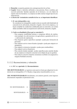 212I. Fuertes / B. Gill de Albornoz / M. Rohr - ISBN: 978-84-693-7378-1 Contabilidad financiera I - UJI
•	 Donación: recepción gratuita (sin contraprestación) de un bien.
•	 Legado: bienes o derechos atribuidos a una persona, física o jurídica, por
sucesión particular. Quedan separados de la herencia y no son objeto de
reparto entre los herederos. La empresa no debe realizar ningún tipo de con-
traprestación.
•	 A efectos del tratamiento contable de las sdl es importante identificar:
1. Si son reintegrables o no:
	 Se consideran no reintegrables cuando exista un acuerdo individualizado de
concesión de la subvención, donación o legado a favor de la empresa, y se
hayan cumplido las condiciones establecidas para su concesión y no existan
dudas razonables sobre la recepción de la subvención, donación y legado.
2. Cuál es su finalidad (¿Para qué se conceden?):
–	 Para asegurar rentabilidad mínima o compensar déficits de explota-
ción (ejemplo: las subvenciones a la agricultura y ganadería de la pac)
→ subvención de explotación.
–	 Para financiar gastos específicos (ejemplo: ayuda para formación de
personal).
–	 Para adquirir activos inmovilizados (ejemplo: ayuda para adquirir or-
denadores).
–	 Para adquirir existencias (ejemplo: ayudas para combustibles).
–	 Para adquirir activos financieros.
–	 Para cancelar deudas (ejemplo: ayudas específicas para cancelar deudas
de una empresa en situación concursal con el objeto de que no quiebre).
–	 Para nada en concreto (importes monetarios recibidos sin asignación a
ninguna finalidad concreta).
5.1.3.2. Reconocimiento y valoración
•	 nv 18.ª pgc apartado 1.1. Reconocimiento:
SDL REINTEGRABLES: se registran como pasivos hasta que adquieran la con-
dición de no reintegrables (172. Deudas a largo plazo transformables en sdl).
SDL NO REINTEGRABLES inicialmente, con carácter general, como ingresos
directamente imputados al patrimonio neto.
A) PATRIMONIO NETO
A-1) FONDOS PROPIOS
A-2) AJUSTES POR CAMBIOS DE VALOR
A-3) SDL RECIBIDOS
B) PASIVO NO CORRIENTE
I. PROVISIONES A LARGO PLAZO
II. DEUDAS A LARGO PLAZO
III. DEUDAS CON EMPRESAS GRUPO…
IV. PASIVOS POR IMPUESTO DIFERIDO
V. PERIODIFICACIONES A LARGO PLAZO
NO REINTEGRABLES →
REINTEGRABLES →
 