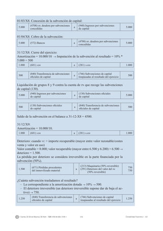 216I. Fuertes / B. Gill de Albornoz / M. Rohr - ISBN: 978-84-693-7378-1 Contabilidad financiera I - UJI
01/03/X8. Concesión de la subvención de capital:
5.000
(4708) hp, deudora por subvenciones
concedidas
a
(940) Ingresos por subvenciones
de capital
5.000
01/04/X8. Cobro de la subvención:
5.000 (572) Bancos a
(4708) hp, deudora por subvenciones
concedidas
5.000
31/12/X8. Cierre del ejercicio:
Amortización = 10.000/10 → Imputación de la subvención al resultado = 10% *
5.000 = 500
1.000 (681) aim a (281) aaim 1.000
500
(840) Transferencia de subvenciones
oficiales de capital
a
(746) Subvenciones de capital
traspasadas al resultado del ejercicio
500
Liquidación de grupos 8 y 9 contra la cuenta de pn que recoge las subvenciones
de capital (130).
5.000
(940) Ingresos por subvenciones
de capital
a
(130) Subvenciones oficiales
de capital
5.000
500
(130) Subvenciones oficiales
de capital
a
(840) Transferencia de subvenciones
oficiales de capital
500
Saldo de la subvención en el balance a 31-12-X8 = 4500.
31/12/X9:
Amortización = 10.000/10.
1.000 (681) aim a (281) aaim 1.000
Deterioro: cuando vc  importe recuperable (mayor entre valor razonable/costes
venta y valor en uso)
Valor contable = 8.000; valor recuperable (mayor entre 6.500 y 6.200) = 6.500 →
deterioro = 1.500.
La pérdida por deterioro se considera irreversible en la parte financiada por la
subvención (50%).
1.500
(671) Pérdidas procedentes
del inmovilizado material
a
(213) Maquinaria (50% reversible)
(291) Deterioro del valor del im
(50% reversible)
750
750
¿Cuánta subvención trasladamos al resultado?
– La correspondiente a la amortización dotada → 10% → 500.
– El deterioro irreversible (un deterioro irreversible supone dar de baja el ac-
tivo) → 750.
1.250
(840) Transferencia de subvenciones
oficiales de capital
a
(746) Subvenciones de capital
traspasadas al resultado del ejercicio
1.250
 
