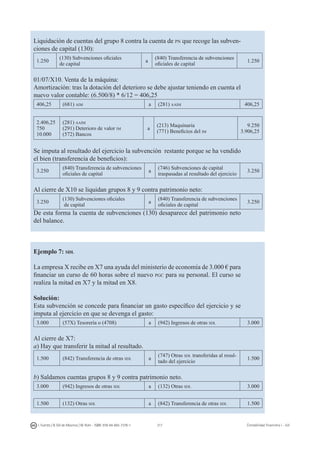 217I. Fuertes / B. Gill de Albornoz / M. Rohr - ISBN: 978-84-693-7378-1 Contabilidad financiera I - UJI
Liquidación de cuentas del grupo 8 contra la cuenta de pn que recoge las subven-
ciones de capital (130):
1.250
(130) Subvenciones oficiales
de capital
a
(840) Transferencia de subvenciones
oficiales de capital
1.250
01/07/X10. Venta de la máquina:
Amortización: tras la dotación del deterioro se debe ajustar teniendo en cuenta el
nuevo valor contable: (6.500/8) * 6/12 = 406,25
406,25 (681) aim a (281) aaim 406,25
2.406,25
750
10.000
(281) aaim
(291) Deterioro de valor im
(572) Bancos
a
(213) Maquinaria
(771) Beneficios del im
9.250
3.906,25
Se imputa al resultado del ejercicio la subvención restante porque se ha vendido
el bien (transferencia de beneficios):
3.250
(840) Transferencia de subvenciones
oficiales de capital
a
(746) Subvenciones de capital
traspasadas al resultado del ejercicio
3.250
Al cierre de X10 se liquidan grupos 8 y 9 contra patrimonio neto:
3.250
(130) Subvenciones oficiales
de capital
a
(840) Transferencia de subvenciones
oficiales de capital
3.250
De esta forma la cuenta de subvenciones (130) desaparece del patrimonio neto
del balance.
Ejemplo 7: sdl
La empresa X recibe en X7 una ayuda del ministerio de economía de 3.000 € para
financiar un curso de 60 horas sobre el nuevo pgc para su personal. El curso se
realiza la mitad en X7 y la mitad en X8.
Solución:
Esta subvención se concede para financiar un gasto específico del ejercicio y se
imputa al ejercicio en que se devenga el gasto:
3.000 (57X) Tesorería o (4708) a (942) Ingresos de otras sdl 3.000
Al cierre de X7:
a) Hay que transferir la mitad al resultado.
1.500 (842) Transferencia de otras sdl a
(747) Otras sdl transferidas al resul-
tado del ejercicio
1.500
b) Saldamos cuentas grupos 8 y 9 contra patrimonio neto.
3.000 (942) Ingresos de otras sdl a (132) Otras sdl 3.000
1.500 (132) Otras sdl a (842) Transferencia de otras sdl 1.500
 