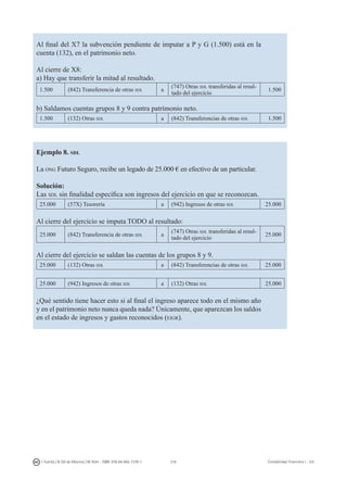 218I. Fuertes / B. Gill de Albornoz / M. Rohr - ISBN: 978-84-693-7378-1 Contabilidad financiera I - UJI
Al final del X7 la subvención pendiente de imputar a P y G (1.500) está en la
cuenta (132), en el patrimonio neto.
Al cierre de X8:
a) Hay que transferir la mitad al resultado.
1.500 (842) Transferencia de otras sdl a
(747) Otras sdl transferidas al resul-
tado del ejercicio
1.500
b) Saldamos cuentas grupos 8 y 9 contra patrimonio neto.
1.500 (132) Otras sdl a (842) Transferencias de otras sdl 1.500
Ejemplo 8. sdl
La ong Futuro Seguro, recibe un legado de 25.000 € en efectivo de un particular.
Solución:
Las sdl sin finalidad específica son ingresos del ejercicio en que se reconozcan.
25.000 (57X) Tesorería a (942) Ingresos de otras sdl 25.000
Al cierre del ejercicio se imputa TODO al resultado:
25.000 (842) Transferencia de otras sdl a
(747) Otras sdl transferidas al resul-
tado del ejercicio
25.000
Al cierre del ejercicio se saldan las cuentas de los grupos 8 y 9.
25.000 (132) Otras sdl a (842) Transferencias de otras sdl 25.000
25.000 (942) Ingresos de otras sdl a (132) Otras sdl 25.000
¿Qué sentido tiene hacer esto si al final el ingreso aparece todo en el mismo año
y en el patrimonio neto nunca queda nada? Únicamente, que aparezcan los saldos
en el estado de ingresos y gastos reconocidos (eigr).
 