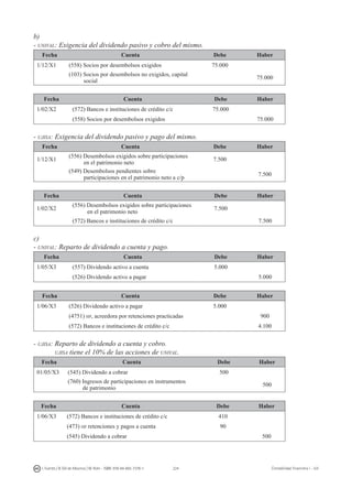224I. Fuertes / B. Gill de Albornoz / M. Rohr - ISBN: 978-84-693-7378-1 Contabilidad financiera I - UJI
b)
- unival: Exigencia del dividendo pasivo y cobro del mismo.
Fecha Cuenta Debe Haber
1/12/X1 (558) Socios por desembolsos exigidos 75.000
(103) Socios por desembolsos no exigidos, capital
social
75.000
Fecha Cuenta Debe Haber
1/02/X2 (572) Bancos e instituciones de crédito c/c 75.000
(558) Socios por desembolsos exigidos 75.000
- ujisa: Exigencia del dividendo pasivo y pago del mismo.
Fecha Cuenta Debe Haber
1/12/X1
(556) Desembolsos exigidos sobre participaciones
en el patrimonio neto
7.500
(549) Desembolsos pendientes sobre
participaciones en el patrimonio neto a c/p
7.500
Fecha Cuenta Debe Haber
1/02/X2
(556) Desembolsos exigidos sobre participaciones
en el patrimonio neto
7.500
(572) Bancos e instituciones de crédito c/c 7.500
c)
- unival: Reparto de dividendo a cuenta y pago.
Fecha Cuenta Debe Haber
1/05/X3 (557) Dividendo activo a cuenta 5.000
(526) Dividendo activo a pagar 5.000
Fecha Cuenta Debe Haber
1/06/X3 (526) Dividendo activo a pagar 5.000
(4751) hp, acreedora por retenciones practicadas 900
(572) Bancos e instituciones de crédito c/c 4.100
- ujisa: Reparto de dividendo a cuenta y cobro.
	 ujisa tiene el 10% de las acciones de unival.
Fecha Cuenta Debe Haber
01/05/X3 (545) Dividendo a cobrar 500
(760) Ingresos de participaciones en instrumentos
de patrimonio
500
Fecha Cuenta Debe Haber
1/06/X3 (572) Bancos e instituciones de crédito c/c 410
(473) hp retenciones y pagos a cuenta 90
(545) Dividendo a cobrar 500
 