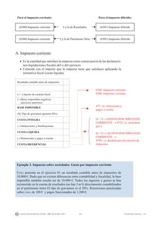 243I. Fuertes / B. Gill de Albornoz / M. Rohr - ISBN: 978-84-693-7378-1 Contabilidad financiera I - UJI
Para el impuesto corriente: Para el impuesto diferido:
(6300) Impuesto corriente I y G de Resultados (6301) Impuesto diferido
(8300) Impuesto corriente I y G de Patrimonio Neto (8301) Impuesto diferido
A. Impuesto corriente
•	 Es la cantidad que satisface la empresa como consecuencia de las declaracio-
nes-liquidaciones fiscales del is del ejercicio.
•	 Coincide con el importe que la empresa tiene que satisfacer aplicando la
normativa fiscal (cuota líquida).
Resultado contable antes de impuestos
(+/–) Ajustes de carácter fiscal
(–) Bases imponibles negativas
ejercicios anteriores
BASE IMPONIBLE
(X) Tipo de gravamen (general 30%)
CUOTA ÍNTEGRA
(–) Deducciones y bonificaciones
CUOTA LÍQUIDA
(–) Retenciones y pagos a cuenta
CUOTA DIFERENCIAL
Ejemplo 3. Impuesto sobre sociedades. Gasto por impuesto corriente
Ujisa presenta en el ejercicio 01 un resultado contable antes de impuestos de
10.000 €. Dado que no existen diferencias entre contabilidad y fiscalidad, la base
imponible también resulta ser de 10.000 €. Todos los ingresos y gastos se han
reconocido en la cuenta de resultados (no hay I ni G directamente contabilizados
en el patrimonio neto) El tipo de gravamen es el 30%. Retenciones practicadas
sobre ujisa de 180 € y pagos fraccionados de 1.200 €.
6300. Impuesto corriente
8300. Impuesto corriente
473. hp, retenciones y
pagos a cuenta
Si  0 → PASIVO POR IMPUESTO
CORRIENTE → 4752. hp, acreedora
por is
Si  0 → ACTIVO POR IMPUESTO
CORRIENTE →
4709. hp, deudora por devolución de
impuestos
 