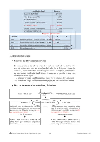 246I. Fuertes / B. Gill de Albornoz / M. Rohr - ISBN: 978-84-693-7378-1 Contabilidad financiera I - UJI
Liquidación fiscal Importe
BASE IMPONIBLE 200.000
Tipo de gravamen 30% 30% 
CUOTA ÍNTEGRA 60.000
- Bonificaciones y deducciones - 20.000
CUOTA LÍQUIDA 40.000
- Pagos a cuenta y retenciones - 15.000
CUOTA DIFERENCIAL 25.000
Importe prorrateado
Cuentas D H
6300 Impuesto corriente (190.000/200.000) x 40.000 38.000
8300 Impuesto corriente (10.000/200.000) x 40.000 2.000
473 Hacienda Pública retenciones y pagos a cuenta 15.000
4752 Hacienda acreedora is 25.000
B. Impuesto diferido
•	 Concepto de diferencias temporarias
	 El reconocimiento del efecto impositivo se basa en el cálculo de las dife-
rencias temporarias que son aquellas derivadas de la diferente valoración
contable y fiscal atribuida a los activos y pasivos de la empresa, en la medida
en que tengan incidencia fiscal futura. Es decir, en la medida en que esas
diferencias darán lugar:
– A una mayor carga fiscal futura (más pagos por is o menos devoluciones).
– A una menor carga fiscal futura (menos pagos por is o más devoluciones).
	
•	 Diferencias temporarias imponibles y deducibles
BASE FISCAL (BF) VALOR CONTABLE (VC)
IMPONIBLE
Diferencia entre el valor contable y la base
fiscal de un activo, pasivo o instrumento de
patrimonio, que obligará a la empresa a pa-
gar impuestos en el futuro
DEDUCIBLE
Diferencia entre el valor contable y la base
fiscal de un activo, pasivo o instrumento de
patrimonio, que permitirá a la empresa aho-
rrar impuestos en el futuro
(x tipo de gravamen) (x tipo de gravamen)
PASIVO POR IMPUESTO DIFERIDO →
(479) Pasivo por diferencias temporarias
imponibles
ACTIVO POR IMPUESTO DIFERIDO →
(4740) Activos por impuesto diferido. Dife-
rencias temporarias deducibles
DIFERENCIATEMPORARIA
 