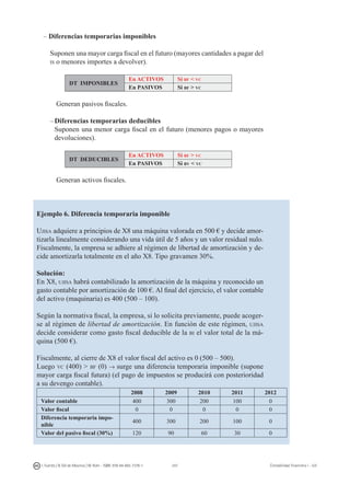 247I. Fuertes / B. Gill de Albornoz / M. Rohr - ISBN: 978-84-693-7378-1 Contabilidad financiera I - UJI
– Diferencias temporarias imponibles
	 Suponen una mayor carga fiscal en el futuro (mayores cantidades a pagar del
is o menores importes a devolver).
DT IMPONIBLES
En ACTIVOS Si bf  vc
En PASIVOS Si bf  vc
Generan pasivos fiscales.
	–	Diferencias temporarias deducibles
	 Suponen una menor carga fiscal en el futuro (menores pagos o mayores
	 devoluciones).
DT DEDUCIBLES
En ACTIVOS Si bf  vc
En PASIVOS Si bv  vc
Generan activos fiscales.
Ejemplo 6. Diferencia temporaria imponible
Ujisa adquiere a principios de X8 una máquina valorada en 500 € y decide amor-
tizarla linealmente considerando una vida útil de 5 años y un valor residual nulo.
Fiscalmente, la empresa se adhiere al régimen de libertad de amortización y de-
cide amortizarla totalmente en el año X8. Tipo gravamen 30%.
Solución:
En X8, ujisa habrá contabilizado la amortización de la máquina y reconocido un
gasto contable por amortización de 100 €. Al final del ejercicio, el valor contable
del activo (maquinaria) es 400 (500 – 100).
Según la normativa fiscal, la empresa, si lo solicita previamente, puede acoger-
se al régimen de libertad de amortización. En función de este régimen, ujisa
decide considerar como gasto fiscal deducible de la bi el valor total de la má-
quina (500 €).
Fiscalmente, al cierre de X8 el valor fiscal del activo es 0 (500 – 500).
Luego vc (400)  bf (0) → surge una diferencia temporaria imponible (supone
mayor carga fiscal futura) (el pago de impuestos se producirá con posterioridad
a su devengo contable).
2008 2009 2010 2011 2012
Valor contable 400 300 200 100 0
Valor fiscal 0 0 0 0 0
Diferencia temporaria impo-
nible
400 300 200 100 0
Valor del pasivo fiscal (30%) 120 90 60 30 0
 