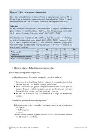 248I. Fuertes / B. Gill de Albornoz / M. Rohr - ISBN: 978-84-693-7378-1 Contabilidad financiera I - UJI
Ejemplo 7. Diferencia temporaria deducible
Ujisa tiene unos elementos de transporte que se adquirieron en enero de X8 por
10.000 € que se amortizan contablemente de forma lineal en 2 años. A efectos
fiscales se amortizan a un 20% anual. Suponer un tipo impositivo del 30%.
Solución:
En X8, ujisa habrá contabilizado la amortización de la máquina y reconocido un
gasto contable por amortización de 5.000 €. Al final del ejercicio, el valor conta-
ble del activo (elementos de transporte) es 5.000 (10.000 – 5.000).
Fiscalmente, ujisa amortiza en X8 2.000 €. Al final del ejercicio, el valor fiscal
del activo (elementos de transporte) es 8.000 (10.000 – 2.000). Luego vc (5.000)
 bf (8.000) → surge una diferencia (–3.000) temporaria deducible, porque gene-
rará menor carga fiscal futura (el pago de impuestos se produce con anterioridad
a su devengo contable).
X8 X9 X10 X11 X12
Valor contable 5.000 0 0 0 0
Valor fiscal 8.000 6.000 4.000 2.000 0
Diferencia temporaria deducible –3.000 –6.000 –4.000 –2.000 0
Valor del activo fiscal (30%) 900 1.800 1.200 600 0
•	 Distintos orígenes de las diferencias temporarias
Las diferencias temporarias surgen por:
a) Mayoritariamente, diferencias temporales entre la bi y el rcai:
ü	Surgen por la aplicación de distintos criterios de imputación temporal de
gastos o ingresos en el ámbito contable y en el fiscal.
ü	Están constituidas por gastos e ingresos contables que no son gastos e
ingresos fiscales en el mismo período, pero que lo serán en ejercicios
futuros o lo han sido en ejercicios pasados y viceversa.
ü	Se trata de diferencias que se compensan a lo largo del tiempo (re-
vierten).
b) También, generan diferencias temporarias:
i)	Los ingresos y gastos registrados en el patrimonio neto que no se compu-
tan en la bi:
•	 Subvenciones.
•	 afdpv.
ii)	Las combinaciones de negocios, cuando el valor contable de los elemen-
tos difiera de su valor fiscal.
 