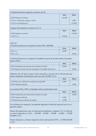 259I. Fuertes / B. Gill de Albornoz / M. Rohr - ISBN: 978-84-693-7378-1 Contabilidad financiera I - UJI
Contabilización del impuesto corriente de X8:
Debe Haber
(6300) Impuesto corriente 118.000
(473) hp, retenciones y pagos a cuenta 4.000
(4752) hp, acreedora por is 114.000
Traspaso del impuesto corriente a P y G:
Debe Haber
(6300) Impuesto corriente 118.000
(129) P y G 118.000
AÑO X9
Al final del ejercicio se amortiza el bien (20% 100.000):
Debe Haber
(681) aim 20.000
(281) aaim 20.000
Al final del ejercicio se traspasa al resultado la parte de la subvención correspon-
diente (20%):
Debe Haber
(840) Transferencia de subvenciones oficiales de capital 20.000
(746) Ingresos de subvenciones traspasados al resultado del ejercicio 20.000
Debemos dar de baja el pasivo fiscal asociado a la parte de la subvención que
hemos imputado al patrimonio neto este año (20.000 x 0.3):
Debe Haber
(479) Pasivos por diferencias temporarias imponibles 6.000
(8301) Impuesto diferido 6.000
Las cuentas 840 y 8301 se liquidan contra el patrimonio neto:
Debe Haber
(840) Transferencia de subvenciones oficiales de capital 20.000
(8301) Impuesto diferido 6.000
(130) Subvenciones oficiales de capital 14.000
En el balance de situación, las partidas figurarán al final del ejercicio por los si-
guientes saldos:
Dentro del patrimonio neto, la subvención pendiente a imputar a P y G (neta de
su efecto impositivo) (130) → 100.000 – 20.000 – 24.000 – 14.000 = 42.000
(60.000 x 0,7).
Dentro del pasivo, el efecto impositivo de la subvención (479) → 18.000 (60.000
x 0.3).
 
