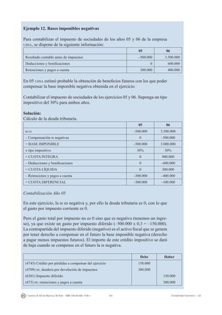 261I. Fuertes / B. Gill de Albornoz / M. Rohr - ISBN: 978-84-693-7378-1 Contabilidad financiera I - UJI
Ejemplo 12. Bases imponibles negativas
Para contabilizar el impuesto de sociedades de los años 05 y 06 de la empresa
ujisa, se dispone de la siguiente información:
05 06
Resultado contable antes de impuestos –500.000 3.500.000
Deducciones y bonificaciones 0 600.000
Retenciones y pagos a cuenta 300.000 400.000
En 05 ujisa estimó probable la obtención de beneficios futuros con los que poder
compensar la base imponible negativa obtenida en el ejercicio.
Contabilizar el impuesto de sociedades de los ejercicios 05 y 06. Suponga un tipo
impositivo del 30% para ambos años.
Solución:
Cálculo de la deuda tributaria.
05 06
rcai –500.000 3.500.000
– Compensación bi negativas 0 –500.000
= BASE IMPONIBLE –500.000 3.000.000
x tipo impositivo 30% 30%
= CUOTA ÍNTEGRA 0 900.000
– Deducciones y bonificaciones 0 –600.000
= CUOTA LÍQUIDA 0 300.000
– Retenciones y pagos a cuenta –300.000 –400.000
= CUOTA DIFERENCIAL –300.000 –100.000
Contabilización Año 05
En este ejercicio, la bi es negativa y, por ello la deuda tributaria es 0, con lo que
el gasto por impuesto corriente es 0.
Pero el gasto total por impuesto no es 0 sino que es negativo (tenemos un ingre-
so), ya que existe un gasto por impuesto diferido (–500.000 x 0,3 = –150.000).
La contrapartida del impuesto diferido (negativo) es el activo fiscal que se genera
por tener derecho a compensar en el futuro la base imponible negativa (derecho
a pagar menos impuestos futuros). El importe de este crédito impositivo se dará
de baja cuando se compense en el futuro la bi negativa.
Debe Haber
(4745) Crédito por pérdidas a compensar del ejercicio 150.000
(4709) hp, deudora por devolución de impuestos 300.000
(6301) Impuesto diferido 150.000
(473) hp, retenciones y pagos a cuenta 300.000
 