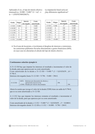 26I. Fuertes / B. Gill de Albornoz / M. Rohr - ISBN: 978-84-693-7378-1 Contabilidad financiera I - UJI
Aplicando el mie, el tipo de interés efectivo La imputación lineal sería así:
(mensual) es: 10.000 = 9.400 * (1 + ie)6
→ ¿hay diferencias significativas?
ie = 1,03659250692063%.
Fecha Flujos
Interés
devengado
Coste
amortizado
1-9-X0 9.400 0 9.400
1-10-X0 0 97 9.497
1-11-X0 0 98 9.596
1-12-X0 0 99 9.695
1-1-X1 0 101 9.796
1-2-X1 0 102 9.897
1-3-X1 -10.000 103 10.000
•	 En el caso de las pymes, si tuviéramos el desglose de intereses y comisiones,
las comisiones podríamos llevarlas directamente a gastos financieros (669),
en cuyo caso no afectarían al cálculo del tipo de interés efectivo.
Continuamos solución ejemplo 6:
A 31-12-X0 hay que imputar los intereses al resultado e incrementar el valor de
la deuda, para que aparezca por su coste amortizado:
Coste amortizado de la deuda a 31-12-X0 = 9.400 * (1 + 0,0103659…)4 =
9.796 €.
Intereses devengados hasta 31-12-X0 = 9.796 – 9.400 = 396 €.
31/12/X0
(665) Intereses por descuento de efectos y
operaciones de factoring
(5208) Deudas por efectos descontados
396
396
Ahora la cuenta que recoge el valor de la deuda (5208) tiene un saldo de 9.796 €,
que es su coste amortizado a 31-12-X0.
A 1-3-X1 hay que imputar los intereses restantes al resultado e incrementar el
valor de la deuda, para que aparezca por su coste amortizado:
Coste amortizado de la deuda a 1-3-X1 = 9.400 * (1 + 0,0103659…)6
= 10.000 €.
Intereses devengados desde 31-12-X0 a 1-3-X1 = 10.000 – 9.796 = 204 €.
Fecha Flujos
Interés
devengado
Coste
amortizado
1-9-X0 9.400 0 9.400
1-10-X0 0 100 9.500
1-11-X0 0 100 9.600
1-12-X0 0 100 9.700
1-1-X1 0 100 9.800
1-2-X1 0 100 9.900
1-3-X1 -10.000 100 10.000
 