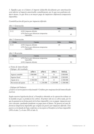 269I. Fuertes / B. Gill de Albornoz / M. Rohr - ISBN: 978-84-693-7378-1 Contabilidad financiera I - UJI
1. Significa que en el futuro el importe deducible fiscalmente por amortización
será inferior al importe amortizable contablemente, por lo que nos podremos de-
ducir menos, lo que lleva a un mayor pago de impuestos (diferencia temporaria
imponible).
Contabilización del pasivo por impuesto diferido:
Año 1: Generación.
Fecha Cuenta Debe Haber
31/12 (6301) Impuesto diferido 45
(479) Pasivos por diferencias temporarias
imponibles
45
Año 2: Generación.
Fecha Cuenta Debe Haber
31/12 (6301) Impuesto diferido 45
(479) Pasivos por diferencias temporarias
imponibles
45
Año 3: Reversión.
Fecha Cuenta Debe Haber
31/12
(479) Pasivos por diferencias temporarias
imponibles
90
(6301) Impuesto diferido 90
c) Venta de inmovilizado:
– Enfoque del resultado:
AÑO 1 AÑO 2 AÑO 3 TOTAL
Ingreso contable 2.500.000 0 0 2.500.000
Ingreso fiscal 0 1.250.000 1.250.000 2.500.000
Ajuste al rc –2.500.000 0 0 –2.500.000
Reversión del ajuste 0 +1.250.000 +1.250.000 +2.500.000
– Enfoque del balance:
¿Cuál es el activo/pasivo relacionado? Créditos por enajenación del inmovilizado
(activo).
Según nuestra legislación fiscal, el beneficio obtenido en la operación tributa en
la medida en que se producen los cobros. El primer año no se cobra nada, por lo
que la ganancia no forma parte de la base imponible y no se pagan impuestos por
este concepto, quedando pendiente su pago para el futuro. Se genera así una di-
ferencia temporaria imponible que origina un pasivo por impuesto diferido. Este
pasivo se irá dando de baja conforme se incorpore el beneficio a la base imponible
(50% el año 2 y el otro 50% el año 3).
 