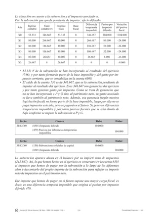274I. Fuertes / B. Gill de Albornoz / M. Rohr - ISBN: 978-84-693-7378-1 Contabilidad financiera I - UJI
La situación en cuanto a la subvención y el impuesto asociado es:
Por la subvención que queda pendiente de imputar: efecto diferido.
Año
Ingreso
contable
Valor
contable pn
Ingreso
fiscal
Base
fiscal
Diferencia
temporaria
imponible
Pasivo por
impuesto
diferido
Variación
del pasivo
fiscal
X0 53.333 346.667 53.333 0 346.667 104.000 +104.000
X1 80.000 266.667 80.000 0 266.667 80.000 –24.000
X2 80.000 186.667 80.000 0 186.667 56.000 –24.000
X3 80.000 106.667 80.000 0 106.667 32.000 –24.000
X4 80.000 26.667 80.000 0 26.667 8.000 –24.000
X5 26.667 0 26.667 0 0 0 –8.000
•	 53.333 € de la subvención se han incorporado al resultado del ejercicio
(746), y por tanto formarán parte de la base imponible y del gasto por im-
puesto corriente, que se contabiliza en la cuenta 6300.
•	 El saldo de la cuenta 130 es de 346.667, que es la subvención pendiente de
imputar al resultado del ejercicio. Esas 346.667 son ganancias del ejercicio
y por tanto generan gasto por impuesto. Como se trata de ganancias que
no se han incorporado a P y G sino al patrimonio neto, su gasto asociado
se lleva también al patrimonio neto. Además, esa ganancia (según nuestra
legislación fiscal) no forma parte de la base imponible, luego por ella no se
paga impuestos este año, pero se pagará en el futuro. Se generan diferencias
temporarias imponibles y por tanto pasivos fiscales que se irán dando de
baja conforme se impute la subvención a P y G.
Fecha Cuenta Debe Haber
31/12/X0 (8301) Impuesto diferido 104.000
(479) Pasivos por diferencias temporarias
imponibles
104.000
Fecha Cuenta Debe Haber
31/12/X0 (130) Subvenciones oficiales de capital 104.000
(8301) Impuesto diferido 104.000
La subvención aparece ahora en el balance por su importe neto de impuestos
(242.667). Así, lo que hemos hecho en el ejercicio es «reservar» en la cuenta 8301
el impuesto que hemos de pagar por la subvención a lo largo de los diferentes
años y descontarlo del propio importe de la subvención para reflejar su importe
neto de impuestos en el patrimonio neto.
Ese importe que hemos de pagar en el futuro supone una mayor carga fiscal, es
decir, es una diferencia temporal imponible que origina el pasivo por impuesto
diferido 479.
 