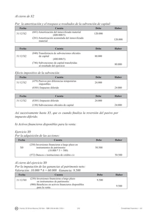 276I. Fuertes / B. Gill de Albornoz / M. Rohr - ISBN: 978-84-693-7378-1 Contabilidad financiera I - UJI
Al cierre de X2
Por la amortización y el traspaso a resultados de la subvención de capital:
Fecha Cuenta Debe Haber
31/12/X2
(681) Amortización del inmovilizado material
(600.000/5)
120.000
(281) Amortización acumulada del inmovilizado
material
120.000
Fecha Cuenta Debe Haber
31/12/X2
(840) Transferencia de subvenciones oficiales
de capital
(400.000/5)
80.000
(746) Subvenciones de capital transferidas
al resultado del ejercicio
80.000
Efecto impositivo de la subvención:
Fecha Cuenta Debe Haber
31/12/X2
(479) Pasivos por diferencias temporarias
imponibles
24.000
(8301) Impuesto diferido 24.000
Fecha Cuenta Debe Haber
31/12/X2 (8301) Impuesto diferido 24.000
(130) Subvenciones oficiales de capital 24.000
Así sucesivamente hasta X5, que es cuando finaliza la reversión del pasivo por
impuesto diferido.
b) Activos financieros disponibles para la venta:
Ejercicio X0
Por la adquisición de las acciones:
Fecha Cuenta Debe Haber
X0
(250) Inversiones financieras a largo plazo en
instrumentos de patrimonio
(10.000 * 5 + 500)
50.500
(572) Bancos e instituciones de crédito c/c 50.500
Al cierre del ejercicio X0
Por la imputación de las ganancias al patrimonio neto:
Valoración: 10.000 * 6 = 60.000 Ganancia: 9.500
Fecha Cuenta Debe Haber
31/12/X0
(250) Inversiones financieras a largo plazo
en instrumentos de patrimonio
9.500
(900) Beneficios en activos financieros disponibles
para la venta
9.500
 