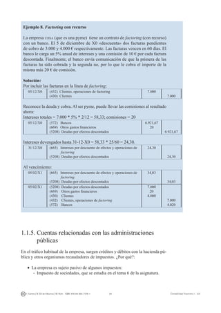 29I. Fuertes / B. Gill de Albornoz / M. Rohr - ISBN: 978-84-693-7378-1 Contabilidad financiera I - UJI
Ejemplo 8. Factoring con recurso
La empresa ujisa (que es una pyme) tiene un contrato de factoring (con recurso)
con un banco. El 5 de diciembre de X0 «descuenta» dos facturas pendientes
de cobro de 3.000 y 4.000 € respectivamente. Las facturas vencen en 60 días. El
banco le carga un 5% anual de intereses y una comisión de 10 € por cada factura
descontada. Finalmente, el banco envía comunicación de que la primera de las
facturas ha sido cobrada y la segunda no, por lo que le cobra el importe de la
misma más 20 € de comisión.
Solución:
Por incluir las facturas en la línea de factoring:
05/12/X0 (432) Clientes, operaciones de factoring
(430) Clientes
7.000
7.000
Reconoce la deuda y cobra. Al ser pyme, puede llevar las comisiones al resultado
ahora:
Intereses totales = 7.000 * 5% * 2/12 = 58,33; comisiones = 20
05/12/X0 (572) Bancos
(669) Otros gastos financieros
(5208) Deudas por efectos descontados
6.921,67
20
6.921,67
Intereses devengados hasta 31-12-X0 = 58,33 * 25/60 = 24,30.
31/12/X0 (665) Intereses por descuento de efectos y operaciones de
factoring
(5208) Deudas por efectos descontados
24,30
24,30
Al vencimiento:
05/02/X1 (665) Intereses por descuento de efectos y operaciones de
factoring
(5208) Deudas por efectos descontados
34,03
34,03
05/02/X1 (5208) Deudas por efectos descontados
(669) Otros gastos financieros
(430) Clientes
(432) Clientes, operaciones de factoring
(572) Bancos
7.000
20
4.000
7.000
4.020
1.1.5. Cuentas relacionadas con las administraciones
públicas
En el tráfico habitual de la empresa, surgen créditos y débitos con la hacienda pú-
blica y otros organismos recaudadores de impuestos. ¿Por qué?:
•	 La empresa es sujeto pasivo de algunos impuestos:
-	Impuesto de sociedades, que se estudia en el tema 6 de la asignatura.
 