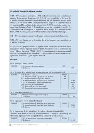 33I. Fuertes / B. Gill de Albornoz / M. Rohr - ISBN: 978-84-693-7378-1 Contabilidad financiera I - UJI
Ejemplo 10. Contabilización de nómina
El 15-3-X0 ujisa da un anticipo de 600 € mediante transferencia a un trabajador
a cuenta de su nómina de ese mes. El 31-3-X0 ujisa contabiliza el devengo de
la nómina de sus trabajadores, cuyos conceptos son los siguientes: sueldo bruto
60.000 €, de los cuales 3.000 € son prestaciones a cargo de la Seguridad Social
por incapacidad laboral transitoria; retención irpf 8.000 €; seguridad social a car-
go de los trabajadores 7.000 €; deducción por retención en especie (comedor de
la empresa) 600 €. Por su parte, la Seguridad Social a cargo de la empresa ascien-
de a 9.000 €. Además, ujisa descuenta al trabajador el importe del anticipo.
El 2-4-X0 ujisa paga mediante transferencia las nóminas de los trabajadores.
El 30-4-X0 ujisa liquida con la Seguridad Social los importes correspondientes a
la nómina de marzo.
El 20-4-X0 ujisa paga a hacienda el importe de las retenciones practicadas a sus
trabajadores durante el primer trimestre de X0. Las retenciones de las nóminas de
enero y febrero fueron de 7.500 € y 9.000 € respectivamente. Además, durante el
trimestre ujisa ha practicado retenciones a profesionales independientes (notario,
registrador, arquitecto…) por importe de 600 €.
Solución:
Por el anticipo a Pedro García:
15/03/X0 (460) Anticipos de remuneraciones
(572) Bancos
600
600
Por el devengo de la nómina y de la cuota patronal a la Seguridad Social:
31/03/X0 (640) Sueldos y salarios
(471) Organismos de la Seguridad Social deudores
(642) Seguridad Social a cargo de la empresa
(476) Organismos de la Seguridad Social acreedores
(4751) hp, acreedora por retenciones practicadas
(460) Anticipos de remuneraciones
(755) Ingresos de servicios al personal
(465) Remuneraciones pendientes de pago
57.000
3.000
9.000
16.000
8.000
600
600
43.800
Por el pago a los trabajadores:
02/04/X0 (465) Remuneraciones pendientes de pago
(572) Bancos
43.800
43.800
Por la liquidación con la Seguridad Social:
30/04/X0 (476) Organismos de la Seguridad Social acreedores
(471) Organismos de la Seguridad Social deudores
(572) Bancos
16.000
3.000
13.000
Por la liquidación de las retenciones del primer trimestre (modelo 110).
La cuenta 4751 tiene un saldo en este momento de 25.100 (las 3 nóminas y las
retenciones a profesionales independientes). Se liquida con Hacienda:
20/04/X0 (4751) hp, acreedora por retenciones practicadas
(572) Bancos
25.100
25.100
 