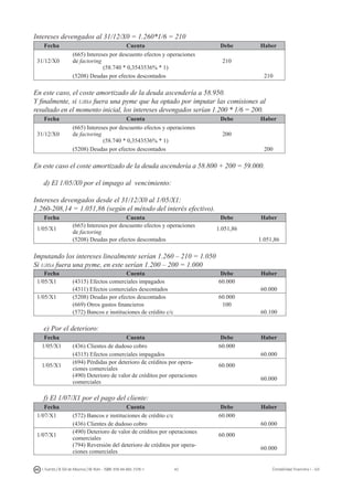43I. Fuertes / B. Gill de Albornoz / M. Rohr - ISBN: 978-84-693-7378-1 Contabilidad financiera I - UJI
Intereses devengados al 31/12/X0 = 1.260*1/6 = 210
Fecha Cuenta Debe Haber
31/12/X0
(665) Intereses por descuento efectos y operaciones
de factoring
(58.740 * 0,3543536% * 1)
210
(5208) Deudas por efectos descontados 210
En este caso, el coste amortizado de la deuda ascendería a 58.950.
Y finalmente, si ujisa fuera una pyme que ha optado por imputar las comisiones al
resultado en el momento inicial, los intereses devengados serían 1.200 * 1/6 = 200.
Fecha Cuenta Debe Haber
31/12/X0
(665) Intereses por descuento efectos y operaciones
de factoring
(58.740 * 0,3543536% * 1)
200
(5208) Deudas por efectos descontados 200
En este caso el coste amortizado de la deuda ascendería a 58.800 + 200 = 59.000.
d) El 1/05/X0 por el impago al vencimiento:
Intereses devengados desde el 31/12/X0 al 1/05/X1:
1.260-208,14 = 1.051,86 (según el método del interés efectivo).
Fecha Cuenta Debe Haber
1/05/X1
(665) Intereses por descuento efectos y operaciones
de factoring
1.051,86
(5208) Deudas por efectos descontados 1.051,86
Imputando los intereses linealmente serían 1.260 – 210 = 1.050
Si ujisa fuera una pyme, en este serían 1.200 – 200 = 1.000
Fecha Cuenta Debe Haber
1/05/X1 (4315) Efectos comerciales impagados 60.000
(4311) Efectos comerciales descontados 60.000
1/05/X1 (5208) Deudas por efectos descontados 60.000
(669) Otros gastos financieros 100
(572) Bancos e instituciones de crédito c/c 60.100
e) Por el deterioro:
Fecha Cuenta Debe Haber
1/05/X1 (436) Clientes de dudoso cobro 60.000
(4315) Efectos comerciales impagados 60.000
1/05/X1
(694) Pérdidas por deterioro de créditos por opera-
ciones comerciales
60.000
(490) Deterioro de valor de créditos por operaciones
comerciales
60.000
f) El 1/07/X1 por el pago del cliente:
Fecha Cuenta Debe Haber
1/07/X1 (572) Bancos e instituciones de crédito c/c 60.000
(436) Clientes de dudoso cobro 60.000
1/07/X1
(490) Deterioro de valor de créditos por operaciones
comerciales
60.000
(794) Reversión del deterioro de créditos por opera-
ciones comerciales
60.000
 