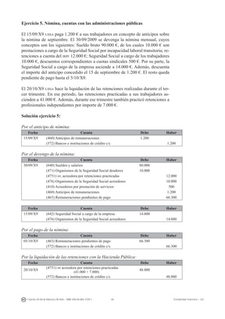 44I. Fuertes / B. Gill de Albornoz / M. Rohr - ISBN: 978-84-693-7378-1 Contabilidad financiera I - UJI
Ejercicio 5. Nómina, cuentas con las administraciones públicas
El 15/09/X9 ujisa paga 1.200 € a sus trabajadores en concepto de anticipos sobre
la nómina de septiembre. El 30/09/2009 se devenga la nómina mensual, cuyos
conceptos son los siguientes: Sueldo bruto 90.000 €, de los cuales 10.000 € son
prestaciones a cargo de la Seguridad Social por incapacidad laboral transitoria; re-
tenciones a cuenta del irpf 12.000 €; Seguridad Social a cargo de los trabajadores
10.000 €, descuentos correspondientes a cuotas sindicales 500 €. Por su parte, la
Seguridad Social a cargo de la empresa asciende a 14.000 €. Además, descuenta
el importe del anticipo concedido el 15 de septiembre de 1.200 €. El resto queda
pendiente de pago hasta el 5/10/X9.
El 20/10/X9 ujisa hace la liquidación de las retenciones realizadas durante el ter-
cer trimestre. En ese periodo, las retenciones practicadas a sus trabajadores as-
cienden a 41.000 €. Además, durante ese trimestre también practicó retenciones a
profesionales independientes por importe de 7.000 €.
Solución ejercicio 5:
Por el anticipo de nómina:
Fecha Cuenta Debe Haber
15/09/X9 (460) Anticipos de remuneraciones 1.200
(572) Bancos e instituciones de crédito c/c 1.200
Por el devengo de la nómina:
Fecha Cuenta Debe Haber
30/09/X9 (640) Sueldos y salarios 80.000
(471) Organismos de la Seguridad Social deudores 10.000
(4751) hp, acreedora por retenciones practicadas 12.000
(476) Organismos de la Seguridad Social acreedores 10.000
(410) Acreedores por prestación de servicios 500
(460) Anticipos de remuneraciones 1.200
(465) Remuneraciones pendientes de pago 66.300
Fecha Cuenta Debe Haber
15/09/X9 (642) Seguridad Social a cargo de la empresa 14.000
(476) Organismos de la Seguridad Social acreedores 14.000
Por el pago de la nómina:
Fecha Cuenta Debe Haber
05/10/X9 (465) Remuneraciones pendientes de pago 66.300
(572) Bancos e instituciones de crédito c/c 66.300
Por la liquidación de las retenciones con la Hacienda Pública:
Fecha Cuenta Debe Haber
20/10/X9
(4751) hp acreedora por retenciones practicadas
(41.000 + 7.000)
48.000
(572) Bancos e instituciones de crédito c/c 48.000
 