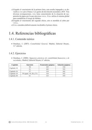 48I. Fuertes / B. Gill de Albornoz / M. Rohr - ISBN: 978-84-693-7378-1 Contabilidad financiera I - UJI
c)	Llegado el vencimiento de la primera letra, esta resulta impagada y es de-
vuelta a ujisa por el banco. Los gastos de devolución ascienden a 40 €. Tras
diversas averiguaciones, ujisa tiene conocimiento de la situación de sus-
pensión de pagos por la que atraviesa unival. Ujisa utiliza el sistema global
para contabilizar el riesgo de fallidos.
d)	Llegado el vencimiento del segundo efecto, este es atendido al cobro por
unival.
e)	Ujisa considera definitivamente incobrable el primer efecto.
1.4. Referencias bibliográficas
1.4.1. Contenido teórico
•	 Omeñaca, J. (2007): Contabilidad General, Madrid, Editorial Deusto,
11.ª edición.
1.4.2. Ejercicios
•	 Omeñaca, J. (2008): Supuestos prácticos de contabilidad financiera y de
sociedades, Madrid, Editorial Deusto, 6.ª edición.
Capítulo Ejercicio Enunciado (página) Solución (página)
Capítulo 14
50 103 334
51 103 335
Capítulo 16 57 110 342
Capítulo 18 59 (apart. 19, 20 y 21) 118 352
Capítulo 20 61 123 355
 