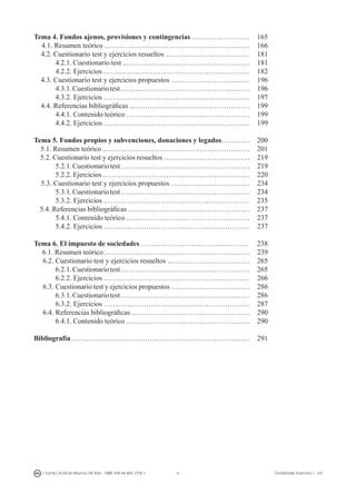I. Fuertes / B. Gill de Albornoz / M. Rohr - ISBN: 978-84-693-7378-1 Contabilidad financiera I - UJI
Tema 4. Fondos ajenos, provisiones y contingencias ……………………
4.1. Resumen teórico .……………………………………………………
4.2. Cuestionario test y ejercicios resueltos ...……………………………
	 4.2.1. Cuestionario test ...……………………………………………
	4.2.2. Ejercicios .……………………………………………………
4.3. Cuestionario test y ejercicios propuestos ……………………………
	 4.3.1.Cuestionariotest………………………………………………
	 4.3.2. Ejercicios .……………………………………………………
4.4. Referencias bibliográficas ...…………………………………………
	 4.4.1. Contenido teórico .……………………………………………
	 4.4.2. Ejercicios .……………………………………………………
Tema 5. Fondos propios y subvenciones, donaciones y legados…………
5.1. Resumen teórico ..……………………………………………………
5.2. Cuestionario test y ejercicios resueltos ………………………………
	 5.2.1.Cuestionariotest………………………………………………
	 5.2.2. Ejercicios ..……………………………………………………
5.3. Cuestionario test y ejercicios propuestos ……………………………
	 5.3.1.Cuestionariotest………………………………………………
	 5.3.2. Ejercicios .……………………………………………………
5.4. Referencias bibliográficas ……………………………………………
	 5.4.1. Contenido teórico .……………………………………………
	 5.4.2. Ejercicios .……………………………………………………
Tema 6. El impuesto de sociedades ………………………………………
6.1. Resumen teórico .……………………………………………………
6.2. Cuestionario test y ejercicios resueltos ..……………………………
	 6.2.1.Cuestionariotest………………………………………………
	 6.2.2. Ejercicios .……………………………………………………
6.3.	Cuestionario test y ejercicios propuestos ……………………………
	 6.3.1.Cuestionariotest………………………………………………
	 6.3.2. Ejercicios .……………………………………………………
6.4.	Referencias bibliográficas ..…………………………………………
	 6.4.1. Contenido teórico .……………………………………………
Bibliografía…………………………………………………………………
165
166
181
181
182
196
196
197
199
199
199
200
201
219
219
220
234
234
235
237
237
237
238
239
265
265
266
286
286
287
290
290
291
 
