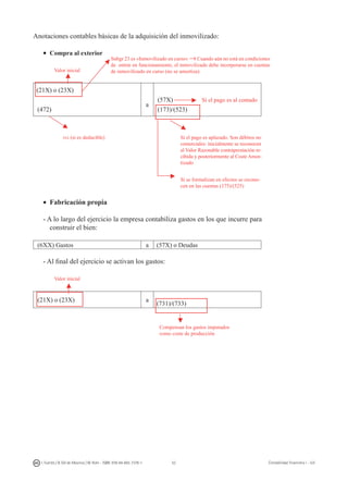 52I. Fuertes / B. Gill de Albornoz / M. Rohr - ISBN: 978-84-693-7378-1 Contabilidad financiera I - UJI
Anotaciones contables básicas de la adquisición del inmovilizado:
•	 Compra al exterior
	 Valor inicial
(21X) o (23X)
(472)
a
(57X) Si el pago es al contado
(173)/(523)
iva (si es deducible)				 Si el pago es aplazado. Son débitos no
							 comerciales: inicialmente se reconocen
							 al Valor Razonable contraprestación re-
							 cibida y posteriormente al Coste Amor-
							 tizado
							 Si se formalizan en efectos se recono-
							 cen en las cuentas (175)/(525)
•	 Fabricación propia
- A lo largo del ejercicio la empresa contabiliza gastos en los que incurre para
construir el bien:
(6XX) Gastos a (57X) o Deudas
- Al final del ejercicio se activan los gastos:
	 Valor inicial
(21X) o (23X) a
(731)/(733)
						 Compensan los gastos imputados
						 como coste de producción
Subgr 23 es «Inmovilizado en curso» → Cuando aún no está en condiciones
de entrar en funcionamiento, el inmovilizado debe incorporarse en cuentas
de inmovilizado en curso (no se amortiza)
 