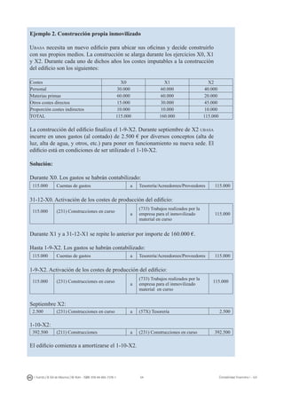 54I. Fuertes / B. Gill de Albornoz / M. Rohr - ISBN: 978-84-693-7378-1 Contabilidad financiera I - UJI
Ejemplo 2. Construcción propia inmovilizado
Ubasa necesita un nuevo edificio para ubicar sus oficinas y decide construirlo
con sus propios medios. La construcción se alarga durante los ejercicios X0, X1
y X2. Durante cada uno de dichos años los costes imputables a la construcción
del edificio son los siguientes:
Costes X0 X1 X2
Personal 30.000 60.000 40.000
Materias primas 60.000 60.000 20.000
Otros costes directos 15.000 30.000 45.000
Proporción costes indirectos 10.000 10.000 10.000
TOTAL 115.000 160.000 115.000
La construcción del edificio finaliza el 1-9-X2. Durante septiembre de X2 ubasa
incurre en unos gastos (al contado) de 2.500 € por diversos conceptos (alta de
luz, alta de agua, y otros, etc.) para poner en funcionamiento su nueva sede. El
edificio está en condiciones de ser utilizado el 1-10-X2.
Solución:
Durante X0. Los gastos se habrán contabilizado:
115.000 Cuentas de gastos a Tesorería/Acreedorees/Proveedores 115.000
31-12-X0. Activación de los costes de producción del edificio:
115.000 (231) Construcciones en curso
a
(733) Trabajos realizados por la
empresa para el inmovilizado
material en curso
115.000
Durante X1 y a 31-12-X1 se repite lo anterior por importe de 160.000 €.
Hasta 1-9-X2. Los gastos se habrán contabilizado:
115.000 Cuentas de gastos a Tesorería/Acreedorees/Proveedores 115.000
1-9-X2. Activación de los costes de producción del edificio:
115.000 (231) Construcciones en curso
a
(733) Trabajos realizados por la
empresa para el inmovilizado
material en curso
115.000
Septiembre X2:
2.500 (231) Construcciones en curso a (57X) Tesorería 2.500
1-10-X2:
392.500 (211) Construcciones a (231) Construcciones en curso 392.500
El edificio comienza a amortizarse el 1-10-X2.
 