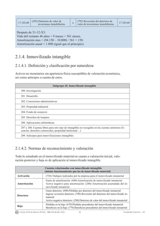 64I. Fuertes / B. Gill de Albornoz / M. Rohr - ISBN: 978-84-693-7378-1 Contabilidad financiera I - UJI
17.103,68
(292) Deterioro de valor de
inversiones inmobiliarias
a
(792) Reversión del deterioro de
valor de inversiones inmobiliarias
17.103,68
Después de 31-12-X3:
Vida útil restante 46 años + 9 meses = 561 meses.
Amortización mes = (94.150 – 10.000) / 561 = 150.
Amortización anual = 1.800 (igual que al principio).
2.1.4. Inmovilizado intangible
2.1.4.1. Definición y clasificación por naturaleza
Activos no monetarios sin apariencia física susceptibles de valoración económica,
así como anticipos a cuenta de estos.
Subgrupo 20. Inmovilizado intangible
200. Investigación
201. Desarrollo
202. Concesiones administrativas
203. Propiedad industrial
204. Fondo de comercio
205. Derechos de traspaso
206. Aplicaciones informáticas
207 y 208. Cuentas libres para otro tipo de intangibles no recogidos en las cuentas anteriores (li-
cencias, derechos comerciales, propiedad intelectual…)
209. Anticipos para inmovilizaciones intangibles
2.1.4.2. Normas de reconocimiento y valoración
Todo lo estudiado en el inmovilizado material en cuanto a valoración inicial, valo-
ración posterior y baja es de aplicación al inmovilizado intangible.
Cuentas relacionadas con inmovilizado intangible
(mismo funcionamiento que las de inmovilizado material)
Activación (730) Trabajos realizados por la empresa para el inmovilizado inmaterial
Amortización
Gasto de amortización: (680) Amortización de inmovilizado inmaterial
Activo negativo para amortización: (280) Amortización acumulada del in-
movilizado inmaterial
Deterioro
Gasto deterioro: (690) Pérdidas por deterioro del inmovilizado inmaterial
Ingreso reversión deterioro: (790) Reversión del deterioro del inmovilizado in-
material
Activo negativo deterioro: (290) Deterioro de valor del inmovilizado inmaterial
Baja
Pérdidas en la baja: (670) Pérdidas procedentes del inmovilizado inmaterial
Beneficios en la baja: (770) Beneficios procedentes del inmovilizado inmaterial
 