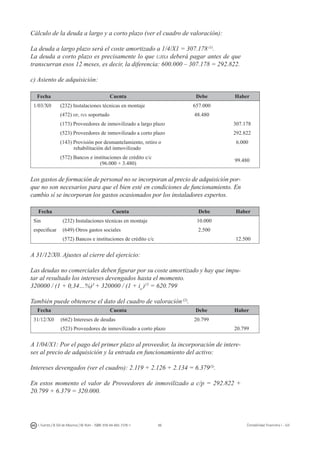86I. Fuertes / B. Gill de Albornoz / M. Rohr - ISBN: 978-84-693-7378-1 Contabilidad financiera I - UJI
Cálculo de la deuda a largo y a corto plazo (ver el cuadro de valoración):
La deuda a largo plazo será el coste amortizado a 1/4/X1 = 307.178(1)
.
La deuda a corto plazo es precisamente lo que ujisa deberá pagar antes de que
transcurran esos 12 meses, es decir, la diferencia: 600.000 – 307.178 = 292.822.
c) Asiento de adquisición:
Fecha Cuenta Debe Haber
1/03/X0 (232) Instalaciones técnicas en montaje 657.000
(472) hp, iva soportado 48.480
(173) Proveedores de inmovilizado a largo plazo 307.178
(523) Proveedores de inmovilizado a corto plazo 292.822
(143) Provisión por desmantelamiento, retiro o
rehabilitación del inmovilizado
6.000
(572) Bancos e instituciones de crédito c/c
(96.000 + 3.480)
99.480
Los gastos de formación de personal no se incorporan al precio de adquisición por-
que no son necesarios para que el bien esté en condiciones de funcionamiento. En
cambio sí se incorporan los gastos ocasionados por los instaladores expertos.
Fecha Cuenta Debe Haber
Sin (232) Instalaciones técnicas en montaje 10.000
especificar (649) Otros gastos sociales 2.500
(572) Bancos e instituciones de crédito c/c 12.500
A 31/12/X0. Ajustes al cierre del ejercicio:
Las deudas no comerciales deben figurar por su coste amortizado y hay que impu-
tar al resultado los intereses devengados hasta el momento.
320000 / (1 + 0,34…%)3
+ 320000 / (1 + ie
)15
= 620.799
También puede obtenerse el dato del cuadro de valoración(2)
.
Fecha Cuenta Debe Haber
31/12/X0 (662) Intereses de deudas 20.799
(523) Proveedores de inmovilizado a corto plazo 20.799
A 1/04/X1: Por el pago del primer plazo al proveedor, la incorporación de intere-
ses al precio de adquisición y la entrada en funcionamiento del activo:
Intereses devengados (ver el cuadro): 2.119 + 2.126 + 2.134 = 6.379(3)
.
En estos momento el valor de Proveedores de inmovilizado a c/p = 292.822 +
20.799 + 6.379 = 320.000.
 