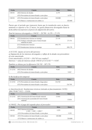 87I. Fuertes / B. Gill de Albornoz / M. Rohr - ISBN: 978-84-693-7378-1 Contabilidad financiera I - UJI
Fecha Cuenta Debe Haber
1/04/X1 (662) Intereses de deudas 6.379
(523) Proveedores de inmovilizado a corto plazo 6.379
1/04/X1 (523) Proveedores de inmovilizado a corto plazo 320.000
(572) Bancos e instituciones de crédito c/c 320.000
Puesto que el periodo que transcurre hasta que la instalación entre en funcio-
namiento es superior a los 12 meses, los gastos financieros devengados hasta la
fecha deben incorporarse al precio de adquisición del activo.
Total de intereses devengados a 1/04/X1 = 20.799 + 6.379 = 27.178
Fecha Cuenta Debe Haber
1/04/X1 (232) Instalaciones técnicas en montaje 27.178
(733) Trabajos realizados para el inmovilizado
material en curso
27.178
(212) Instalaciones técnicas 694.178
(232) Instalaciones técnicas en montaje 694.178
A 31/12/X1. Ajustes al cierre del ejercicio:
a) Imputación de los intereses devengados y reflejo de la deuda con proveedores
al coste amortizado.
Coste amortizado a 3/12/X1 = 316.745 (ver cuadro)(5)
.
Intereses = suma de intereses desde 1/04/X1 al 31/12/X1 (4)
= 9.567.
También se obtiene por la diferencia 316.745 – 307.178.
Fecha Cuenta Debe Haber
31/12/X1 (662) Intereses de deudas 9.567
(523) Proveedores de inmovilizado a corto plazo 9.567
b) Reclasificación temporal:
Fecha Cuenta Debe Haber
31/12/X1 (173) Proveedores de inmovilizado a largo plazo 316.745
(523) Proveedores de inmovilizado a corto plazo 316.745
c) Amortización de Instalaciones técnicas (entrada en funcionamiento 1/4/X1)
694.178/40 * 9/12 = 13.016.
Fecha Cuenta Debe Haber
31/12/X1 (681) Amortización del inmovilizado material 13.016
(281) Amortización acumulada del inmovilizado
material
13.016
A 1/04/X2. Por el pago del segundo plazo al proveedor:
Fecha Cuenta Debe Haber
1/04/X2
(662) Intereses de deudas
(1.081 + 1.085 + 1.089)(6) 3.255
(523) Proveedores de inmovilizado a corto plazo 3.255
1/04/X2 (523) Proveedores de inmovilizado a corto plazo 320.000
(572) Bancos e instituciones de crédito c/c 320.000
 