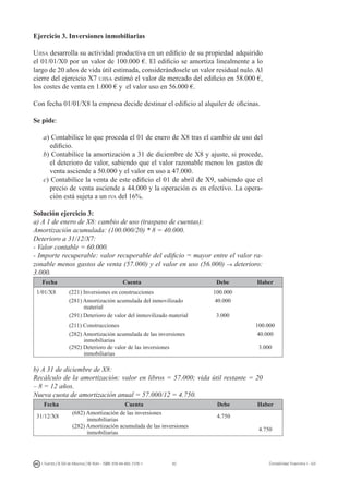 92I. Fuertes / B. Gill de Albornoz / M. Rohr - ISBN: 978-84-693-7378-1 Contabilidad financiera I - UJI
Ejercicio 3. Inversiones inmobiliarias
Ujisa desarrolla su actividad productiva en un edificio de su propiedad adquirido
el 01/01/X0 por un valor de 100.000 €. El edificio se amortiza linealmente a lo
largo de 20 años de vida útil estimada, considerándosele un valor residual nulo. Al
cierre del ejercicio X7 ujisa estimó el valor de mercado del edificio en 58.000 €,
los costes de venta en 1.000 € y el valor uso en 56.000 €.
Con fecha 01/01/X8 la empresa decide destinar el edificio al alquiler de oficinas.
Se pide:
a) Contabilice lo que proceda el 01 de enero de X8 tras el cambio de uso del
edificio.
b) Contabilice la amortización a 31 de diciembre de X8 y ajuste, si procede,
el deterioro de valor, sabiendo que el valor razonable menos los gastos de
venta asciende a 50.000 y el valor en uso a 47.000.
c) Contabilice la venta de este edificio el 01 de abril de X9, sabiendo que el
precio de venta asciende a 44.000 y la operación es en efectivo. La opera-
ción está sujeta a un iva del 16%.
Solución ejercicio 3:
a) A 1 de enero de X8: cambio de uso (traspaso de cuentas):
Amortización acumulada: (100.000/20) * 8 = 40.000.
Deterioro a 31/12/X7:
- Valor contable = 60.000.
- Importe recuperable: valor recuperable del edificio = mayor entre el valor ra-
zonable menos gastos de venta (57.000) y el valor en uso (56.000) → deterioro:
3.000.
Fecha Cuenta Debe Haber
1/01/X8 (221) Inversiones en construcciones 100.000
(281) Amortización acumulada del inmovilizado
material
40.000
(291) Deterioro de valor del inmovilizado material 3.000
(211) Construcciones 100.000
(282) Amortización acumulada de las inversiones
inmobiliarias
40.000
(292) Deterioro de valor de las inversiones
inmobiliarias
3.000
b) A 31 de diciembre de X8:
Recálculo de la amortización: valor en libros = 57.000; vida útil restante = 20
– 8 = 12 años.
Nueva cuota de amortización anual = 57.000/12 = 4.750.
Fecha Cuenta Debe Haber
31/12/X8
(682) Amortización de las inversiones
inmobiliarias
4.750
(282) Amortización acumulada de las inversiones
inmobiliarias
4.750
 