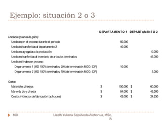   Inventario de materiales					xxx