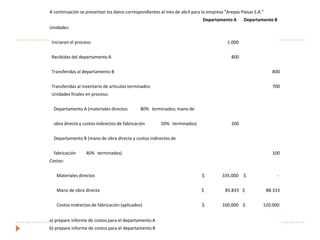 Mano de Obra Directa