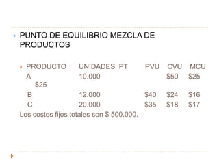 Ejemplo98Lizeth Yuliana Sepúlveda Atehortua, MSc, IA