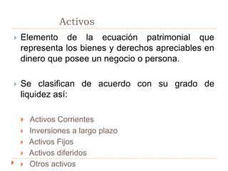 		ActivosElemento de la ecuación patrimonial que representa los bienes y derechos apreciables en dinero que posee un negocio o persona.Se clasifican de acuerdo con su grado de liquidez así:Activos Corrientes Inversiones a largo plazo Activos Fijos Activos diferidos Otros activos