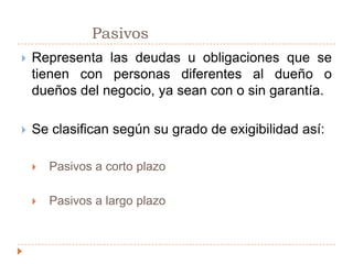 		PasivosRepresenta las deudas u obligaciones que se tienen con personas diferentes al dueño o dueños del negocio, ya sean con o sin garantía.Se clasifican según su grado de exigibilidad así:  Pasivos a corto plazo  Pasivos a largo plazo