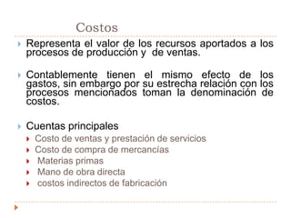 		CostosRepresenta el valor de los recursos aportados a los procesos de producción y  de ventas. Contablemente tienen el mismo efecto de los gastos, sin embargo por su estrecha relación con los procesos mencionados toman la denominación de costos.Cuentas principalesCosto de ventas y prestación de serviciosCosto de compra de mercancías Materias primas Mano de obra directa costos indirectos de fabricación