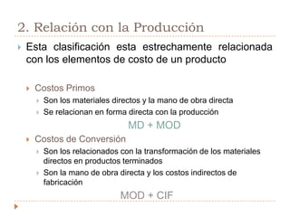 2. Relación con la ProducciónEsta clasificación esta estrechamente relacionada con los elementos de costo de un productoCostos Primos Son los materiales directos y la mano de obra directaSe relacionan en forma directa con la producciónMD + MODCostos de ConversiónSon los relacionados con la transformación de los materiales directos en productos terminadosSon la mano de obra directa y los costos indirectos de fabricaciónMOD + CIF
