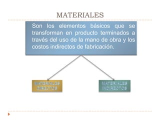 Los tres elementos del costo               MD – MOD – CIF se acumulan de acuerdo con los números asignados a las ordenes de trabajoEl costo unitario de cada orden de trabajo se obtiene dividiendo las unidades totales del trabajo por el costo total de este       Cu=CT / QTLas requisiciones de MD y MOD llevan el número de la orden de trabajo y los CIF – se aplica a ordenes de trabajo individuales con base en una tasa de aplicación predeterminada de CIF58Lizeth Yuliana Sepúlveda Atehortua, MSc, IA
