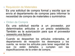 Contabilización de los MaterialesCOMPRA DE MATERIALESLa mayoría de las empresas fabricantes cuentan con un departamento de compras.Debe garantizar que los artículos pedidos reúnan los estándares de calidad establecidos por la compañía.Se utilizan tres formatos para la compra de artículos:Requisición de MaterialesOrden de CompraInforme de Recepción