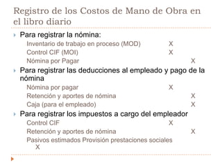 Costos incluidos en la mano de obraEl principal costo de la mano de obra son los jornales que se pagan a los trabajadores de producción.JORNALES:  son los pagos que se hacen sobre una base de horas, días, piezas trabajadas.SUELDOS:  son pagos fijos hechos regularmente por servicios gerenciales o de oficina.