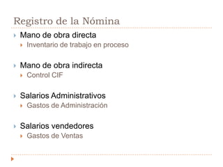 Contabilización de la mano de obraControl de tiempoTarjeta de tiempo (tarjeta reloj). La inserta el empleado varias veces cada díaBoleta de trabajo.  Las preparan los empleados diariamente para cada orden.Calculo de la nómina totalAsignación de los costos de nómina