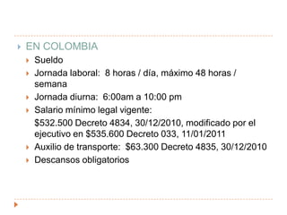 Registro de los Costos de Mano de Obra en el libro diario Para registrar la nómina:	Inventario de trabajo en proceso (MOD)		X	Control CIF (MOI)					X	Nómina por Pagar						XPara registrar las deducciones al empleado y pago de la nómina	Nómina por pagar					X	Retención y aportes de nómina				X	Caja (para el empleado) 					XPara registrar los impuestos a cargo del empleador 	Control CIF					X	Retención y aportes de nómina				X	Pasivos estimados Provisión prestaciones sociales		X