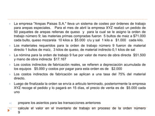 Procedimientos al final del periodo contableAl final del período contable se deben cerrar las cuentas de costos generales de fabricación debitando los aplicados y acreditando la cuenta de control CIFCualquier diferencia entre los saldos de estas dos cuentas se llevará a una cuenta titulada Variación de CIFEjemplosCIF aplicados			$401.000	Variación CIF             				$   5.000	Control CIF					$396.000CIF aplicados			$360.000	Variación CIF             		$  20.856	Control CIF					$380.856