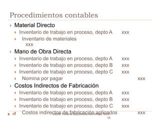 Las unidades terminadas y sus correspondientes costos se transfieren al siguiente departamento o al inventario de artículo terminadoLos costos totales y los costos unitarios para cada departamento se agregan, analizan y calculan de manera periódica mediante el uso de los informes de costos de producción del departamentoFlujo del sistema:Unidades por contabilizar:			Unidades contabilizadas:Unidades iniciales en proceso		    =	Unidades transferidas                  +				               +Unidades que empiezan el proceso o		Unidades terminadas y aún disponiblesson recibidas de otros departamentos			 +					Unidades finales en proceso94Lizeth Yuliana Sepúlveda Atehortua, MSc, IA