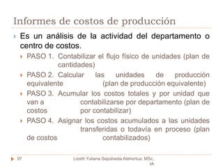 Departamento 1MD+MOD+CIFDepartamento 2Costos Depto 1+MD+MOD+CIFDepartamento nCostos Depto n-1+MD+MOD+CIFDepartamento 3Costos Depto 2+MD+MOD+CIFEjemplo:95Lizeth Yuliana Sepúlveda Atehortua, MSc, IA