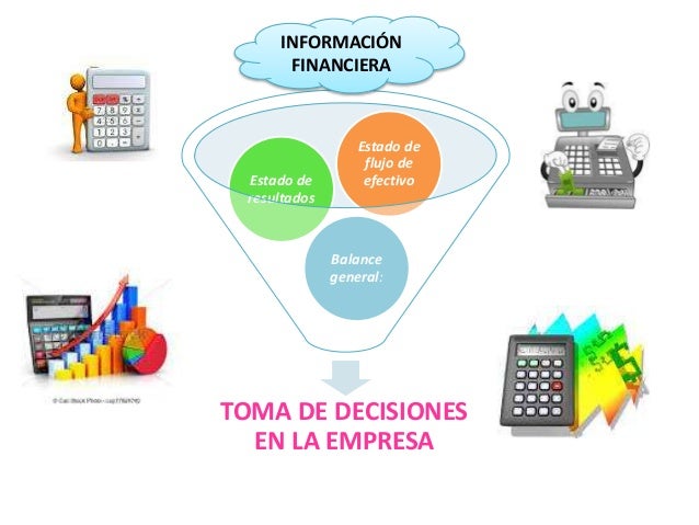 Contabilidad financiera y la toma de decisiones