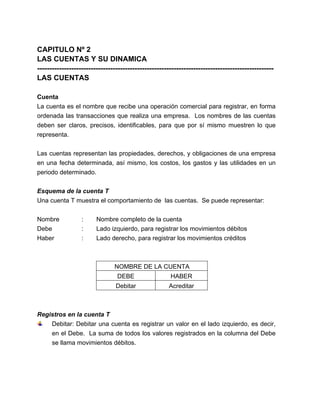 CAPITULO Nº 2
LAS CUENTAS Y SU DINAMICA
------------------------------------------------------------------------------------------------LAS CUENTAS
Cuenta
La cuenta es el nombre que recibe una operación comercial para registrar, en forma
ordenada las transacciones que realiza una empresa. Los nombres de las cuentas
deben ser claros, precisos, identificables, para que por sí mismo muestren lo que
representa.
Las cuentas representan las propiedades, derechos, y obligaciones de una empresa
en una fecha determinada, así mismo, los costos, los gastos y las utilidades en un
periodo determinado.
Esquema de la cuenta T
Una cuenta T muestra el comportamiento de las cuentas. Se puede representar:
Nombre
Debe
Haber

:
:
:

Nombre completo de la cuenta
Lado izquierdo, para registrar los movimientos débitos
Lado derecho, para registrar los movimientos créditos

NOMBRE DE LA CUENTA
DEBE

HABER

Debitar

Acreditar

Registros en la cuenta T
Debitar: Debitar una cuenta es registrar un valor en el lado izquierdo, es decir,
en el Debe. La suma de todos los valores registrados en la columna del Debe
se llama movimientos débitos.

 