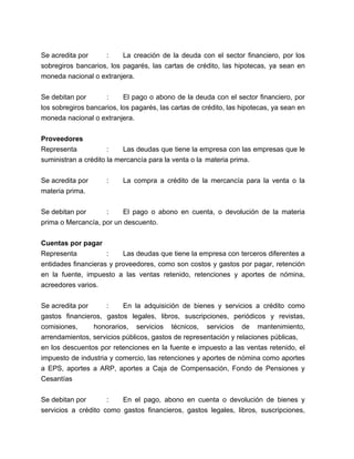 Se acredita por
:
La creación de la deuda con el sector financiero, por los
sobregiros bancarios, los pagarés, las cartas de crédito, las hipotecas, ya sean en
moneda nacional o extranjera.
Se debitan por
:
El pago o abono de la deuda con el sector financiero, por
los sobregiros bancarios, los pagarés, las cartas de crédito, las hipotecas, ya sean en
moneda nacional o extranjera.
Proveedores
Representa
:
Las deudas que tiene la empresa con las empresas que le
suministran a crédito la mercancía para la venta o la materia prima.
Se acredita por
materia prima.

:

La compra a crédito de la mercancía para la venta o la

Se debitan por
:
El pago o abono en cuenta, o devolución de la materia
prima o Mercancía, por un descuento.
Cuentas por pagar
Representa
:
Las deudas que tiene la empresa con terceros diferentes a
entidades financieras y proveedores, como son costos y gastos por pagar, retención
en la fuente, impuesto a las ventas retenido, retenciones y aportes de nómina,
acreedores varios.
Se acredita por
:
En la adquisición de bienes y servicios a crédito como
gastos financieros, gastos legales, libros, suscripciones, periódicos y revistas,
comisiones,
honorarios, servicios técnicos, servicios de mantenimiento,
arrendamientos, servicios públicos, gastos de representación y relaciones públicas,
en los descuentos por retenciones en la fuente e impuesto a las ventas retenido, el
impuesto de industria y comercio, las retenciones y aportes de nómina como aportes
a EPS, aportes a ARP, aportes a Caja de Compensación, Fondo de Pensiones y
Cesantías
Se debitan por
:
En el pago, abono en cuenta o devolución de bienes y
servicios a crédito como gastos financieros, gastos legales, libros, suscripciones,

 