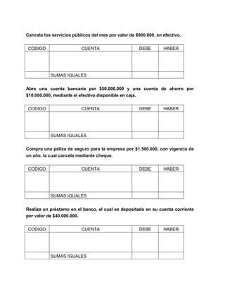 Cancela los servicios públicos del mes por valor de $900.000, en efectivo.
CODIGO

CUENTA

DEBE

HABER

SUMAS IGUALES
Abre una cuenta bancaria por $50.000.000 y una cuenta de ahorro por
$10.000.000, mediante el efectivo disponible en caja.
CODIGO

CUENTA

DEBE

HABER

SUMAS IGUALES
Compra una póliza de seguro para la empresa por $1.500.000, con vigencia de
un año, la cual cancela mediante cheque.
CODIGO

CUENTA

DEBE

HABER

SUMAS IGUALES
Realiza un préstamo en el banco, el cual es depositado en su cuenta corriente
por valor de $40.000.000.
CODIGO

CUENTA

SUMAS IGUALES

DEBE

HABER

 