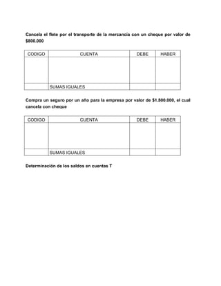 Cancela el flete por el transporte de la mercancía con un cheque por valor de
$800.000
CODIGO

CUENTA

DEBE

HABER

SUMAS IGUALES
Compra un seguro por un año para la empresa por valor de $1.800.000, el cual
cancela con cheque
CODIGO

CUENTA

SUMAS IGUALES
Determinación de los saldos en cuentas T

DEBE

HABER

 